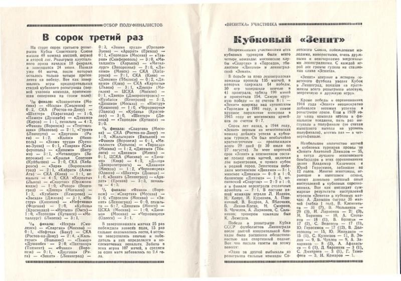 Зенит (Ленинград) - Факел (Воронеж) 1:0 д.в.. Нажмите, чтобы посмотреть истинный размер рисунка